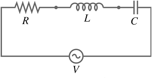 A circuit with a resistor, an inductor, a capacitor, and a voltage source.